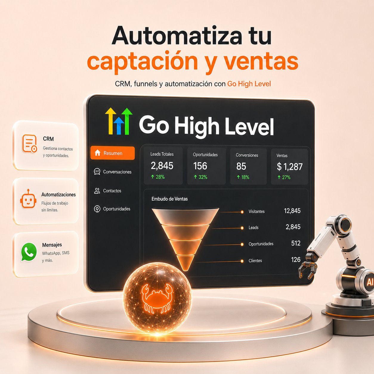 Automatiza tu captación y ventas con Go High Level — Mr Crab 7