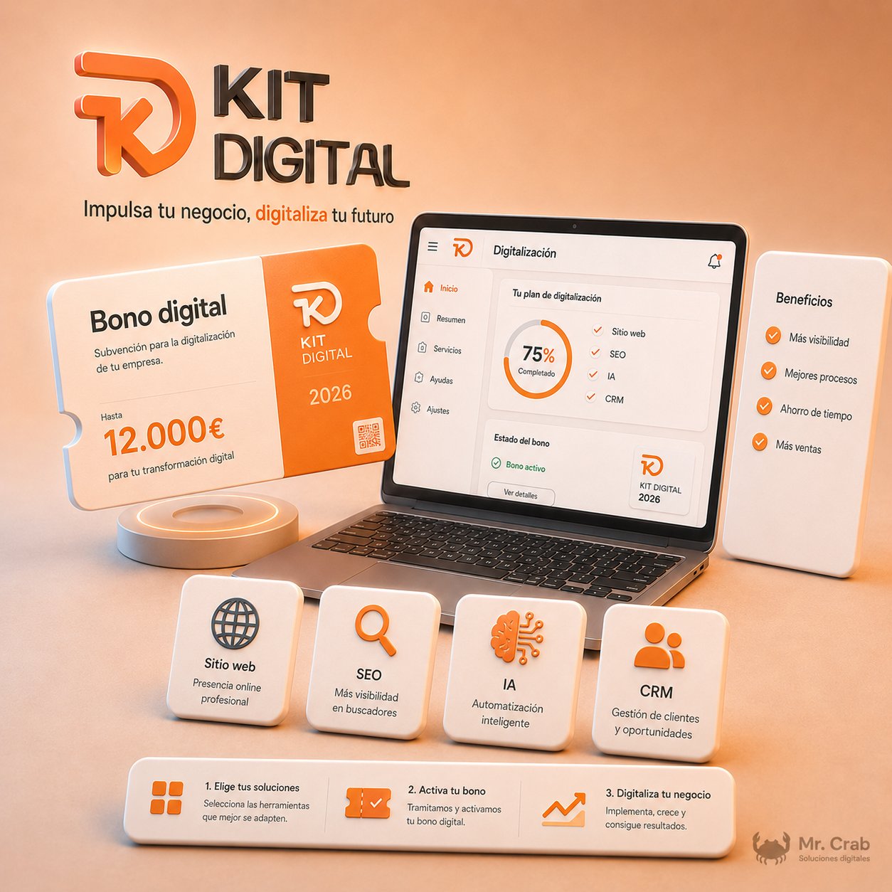 Kit Digital 2.0 — Hasta 12.000€ de subvención para digitalizar tu empresa